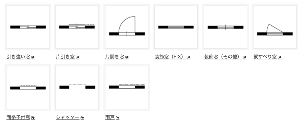 窓を表す図の一覧