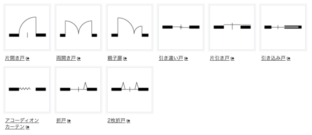 窓を表す図の一覧