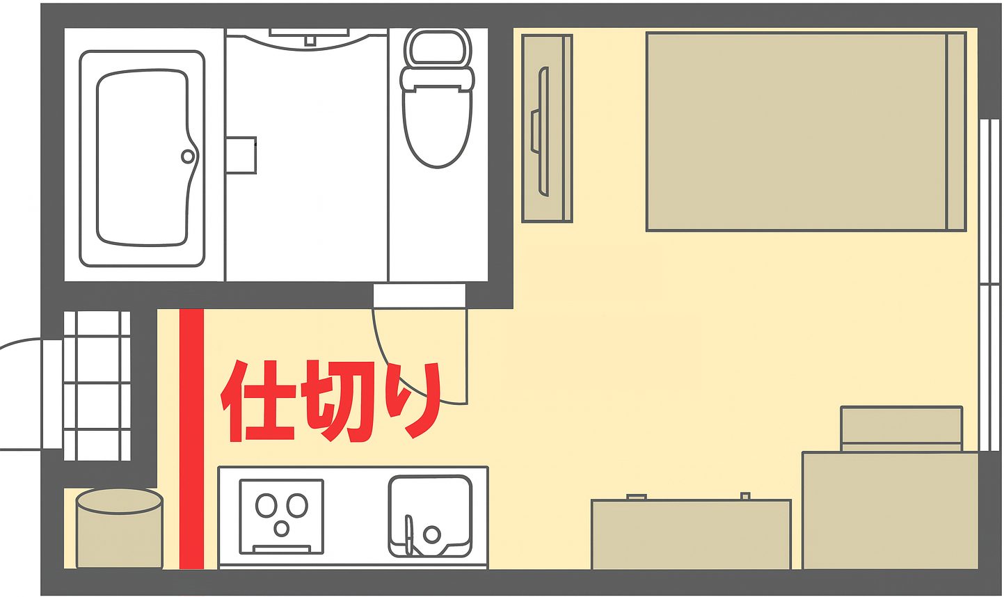 ワンルーム玄関前仕切り解説図