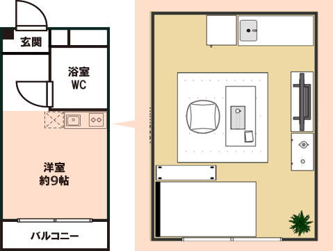 9畳ワンルームの部屋のレイアウト図