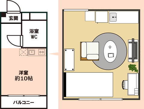 10畳ワンルームの部屋のレイアウト図