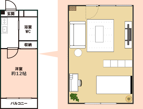12畳1Kの部屋のレイアウト図