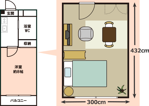 25㎡・1Kレイアウト図