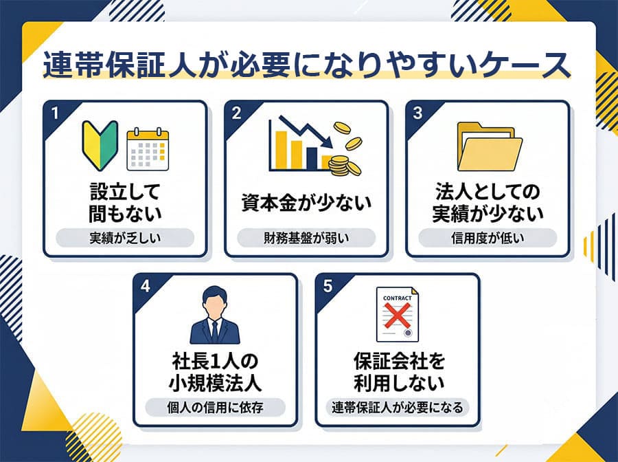 【図解】法人契約で連帯保証人が必要になりやすいケース