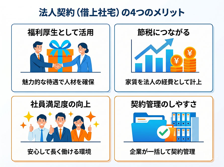 【図解】法人契約（借上社宅）の4つのメリット
