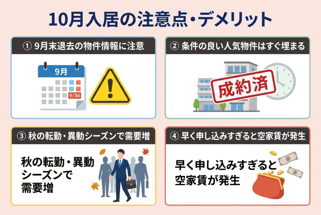 【図解】10月入居のデメリット