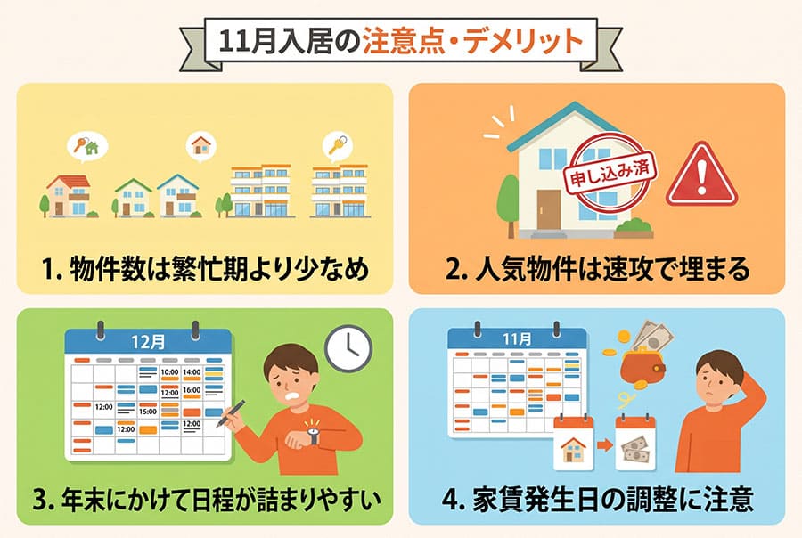 【図解】11月入居の注意点・デメリット