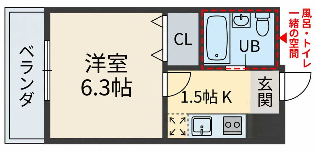 ユニットバスのある間取り図