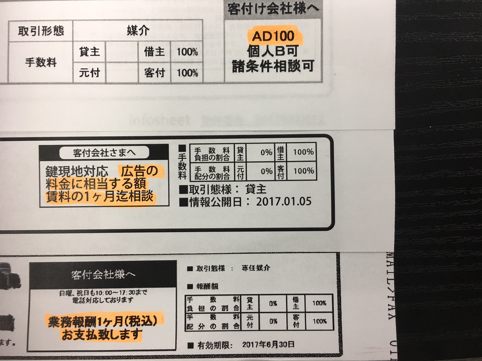 不動産業者が見せてくる図面の右下を要注目！