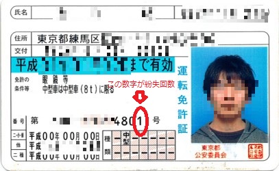 運転免許証表面