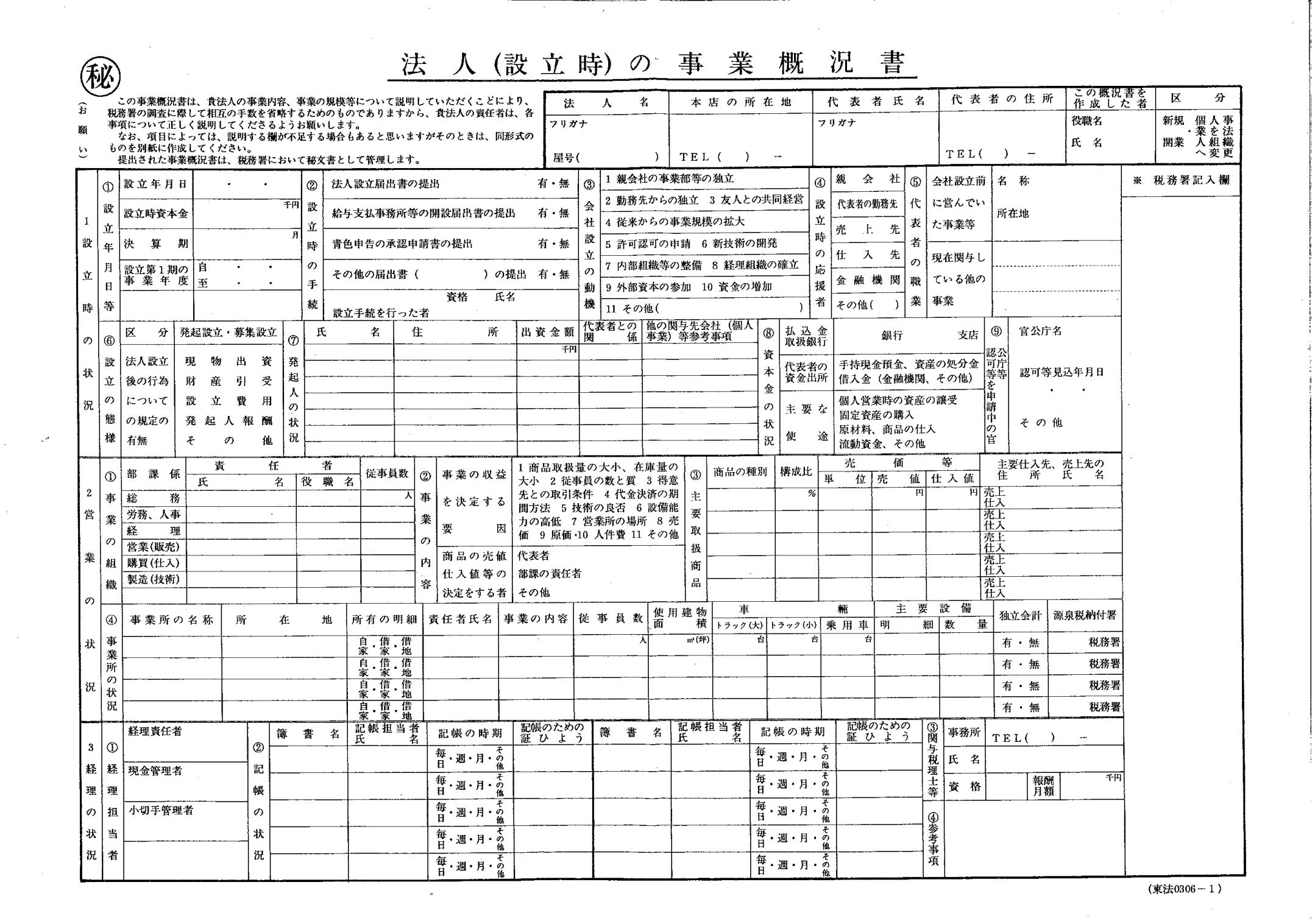 法人設立時　事業概況書
