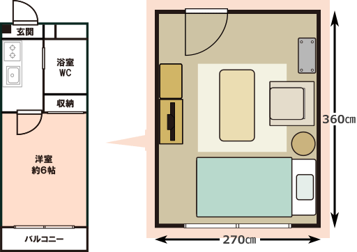 6畳1Kの部屋のレイアウト図