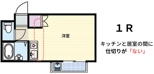 1R間取り図