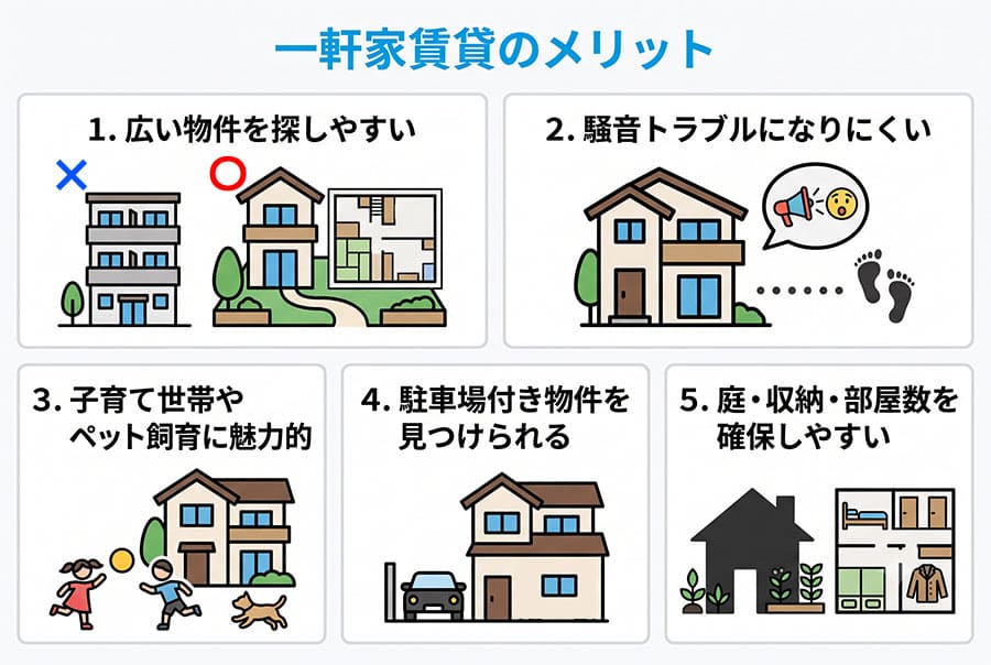 【図解】一軒家賃貸のメリット