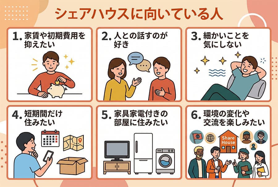 【図解】シェアハウスに向いている人