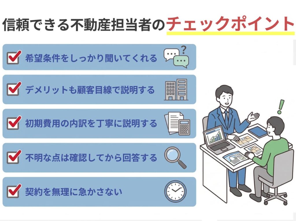 信頼できる不動産営業の特徴を確認するチェックリスト